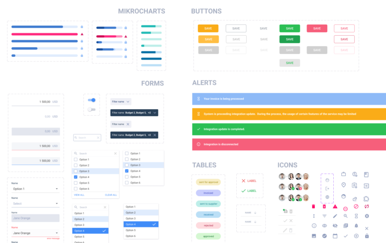 design system costtracker