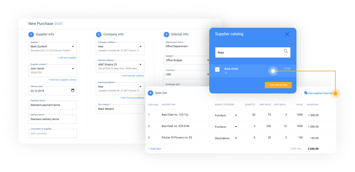 costtracker purchase order