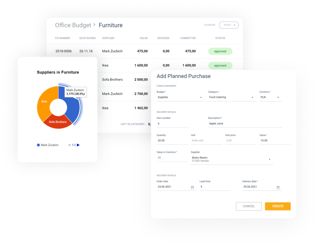 real time cost tracking